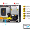 GABINETE SLIM C/ FONTE 300W PIXXO HT8122B04S - Imagem 3
