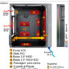 GABINETE GAMER M-ATX S/ FONTE C/1FAN LED + 1USB 3.0 PIXXO CG265LG - Imagem 4