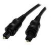 CABO SPDIF FIBRA OTICA TOSLINK PARA AUDIO HITTO WB-020047