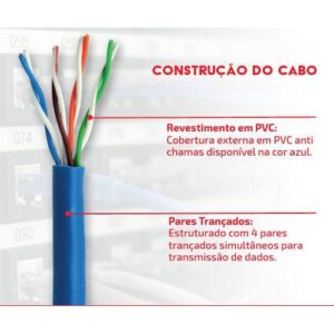 CABO DE REDE PATCH CORD CAT5 5METROS AZUL 5+ 018-1068